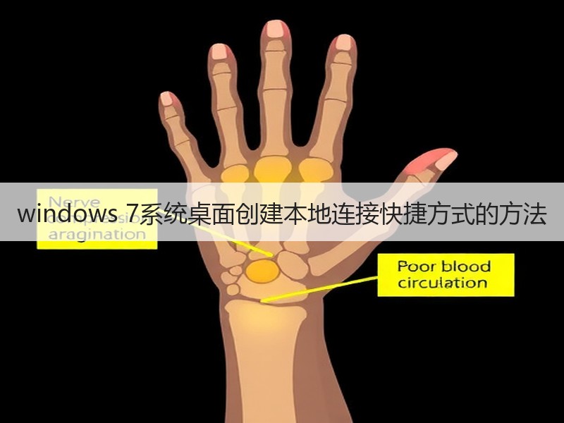 windows 7系统桌面创建本地连接快捷方式的方法