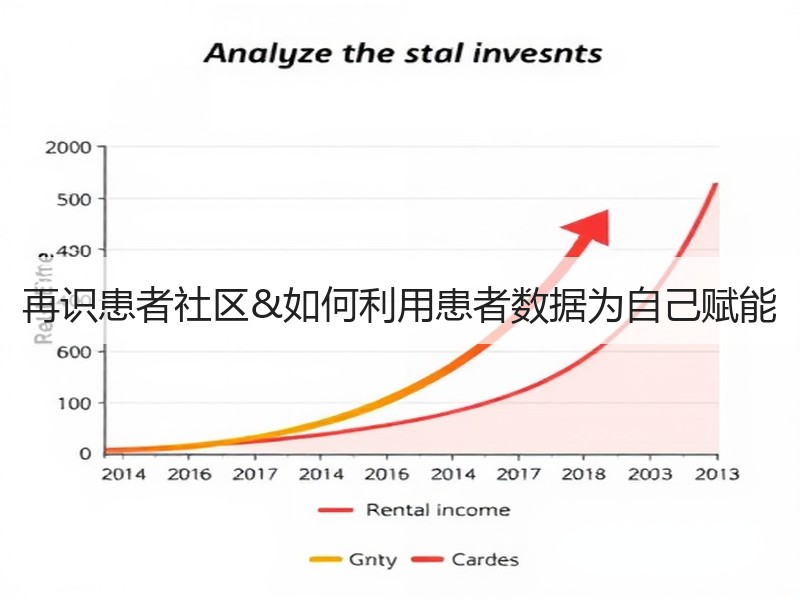 再识患者社区&如何利用患者数据为自己赋能