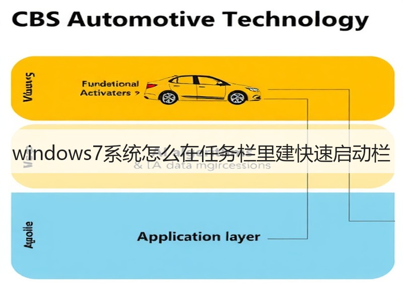 windows7系统怎么在任务栏里建快速启动栏