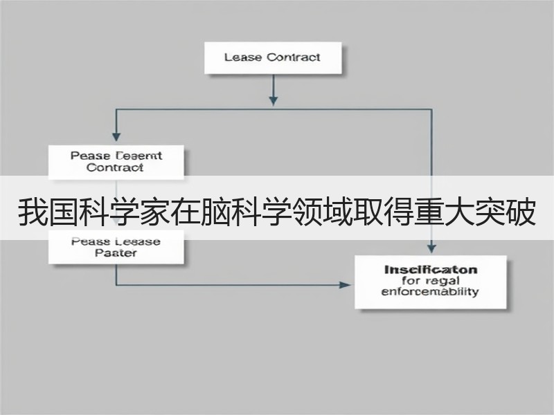 我国科学家在脑科学领域取得重大突破