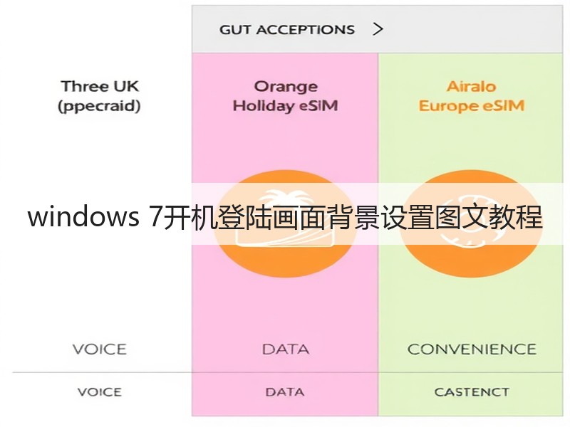 windows 7开机登陆画面背景设置图文教程