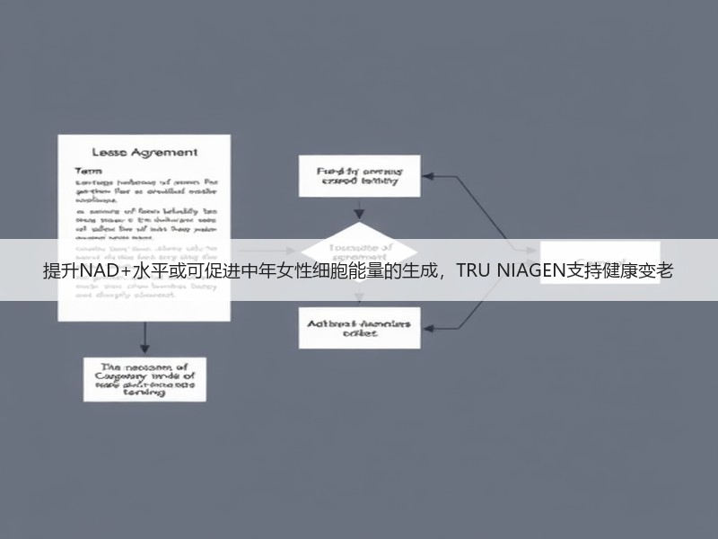 提升NAD+水平或可促进中年女性细胞能量的生成，TRU NIAGEN支持健康变老