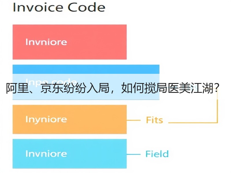 阿里、京东纷纷入局，如何搅局医美江湖？