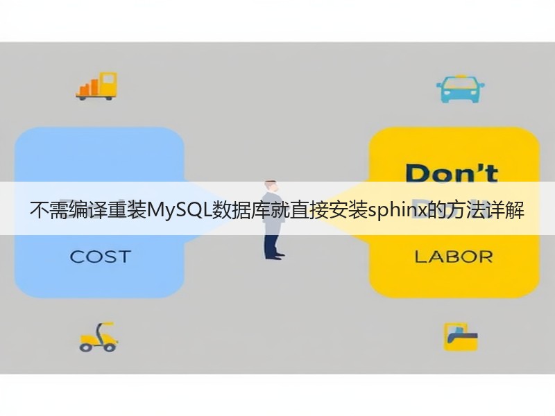 不需编译重装MySQL数据库就直接安装sphinx的方法详解