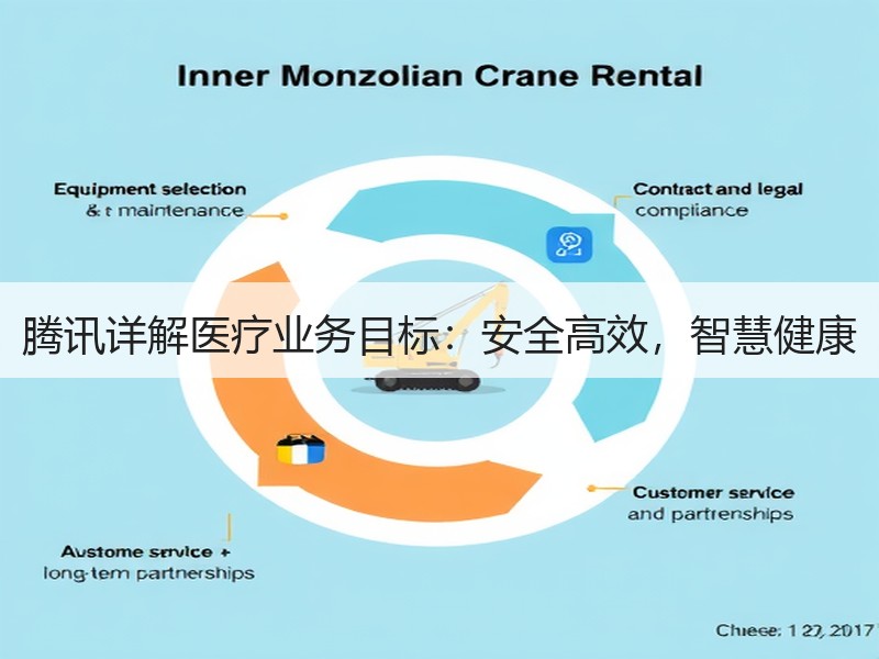 腾讯详解医疗业务目标：安全高效，智慧健康