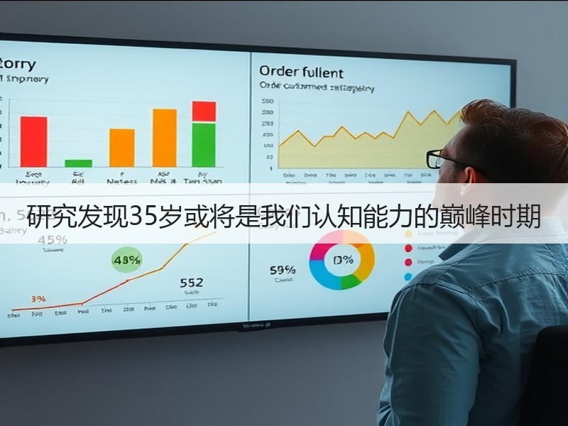 研究发现35岁或将是我们认知能力的巅峰时期
