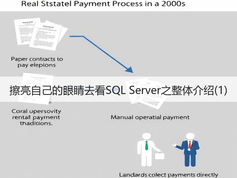 擦亮自己的眼睛去看SQL Server之整体介绍(1)