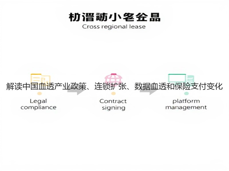 解读中国血透产业政策、连锁扩张、数据血透和保险支付变化