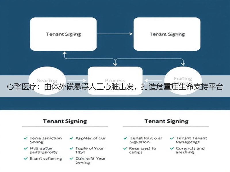 心擎医疗：由体外磁悬浮人工心脏出发，打造危重症生命支持平台