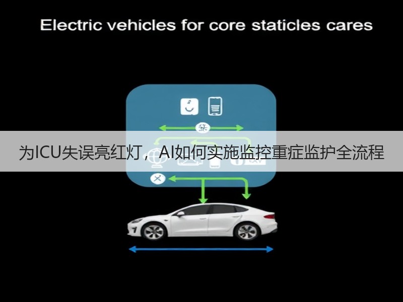 为ICU失误亮红灯，AI如何实施监控重症监护全流程