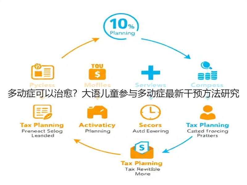 多动症可以治愈？大语儿童参与多动症最新干预方法研究