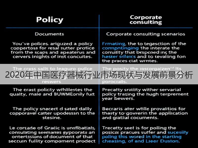 2020年中国医疗器械行业市场现状与发展前景分析