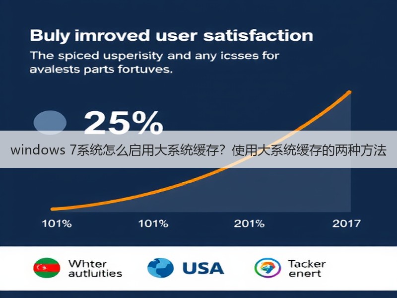 windows 7系统怎么启用大系统缓存？使用大系统缓存的两种方法
