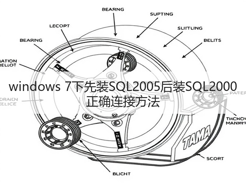 windows 7下先装SQL2005后装SQL2000 正确连接方法