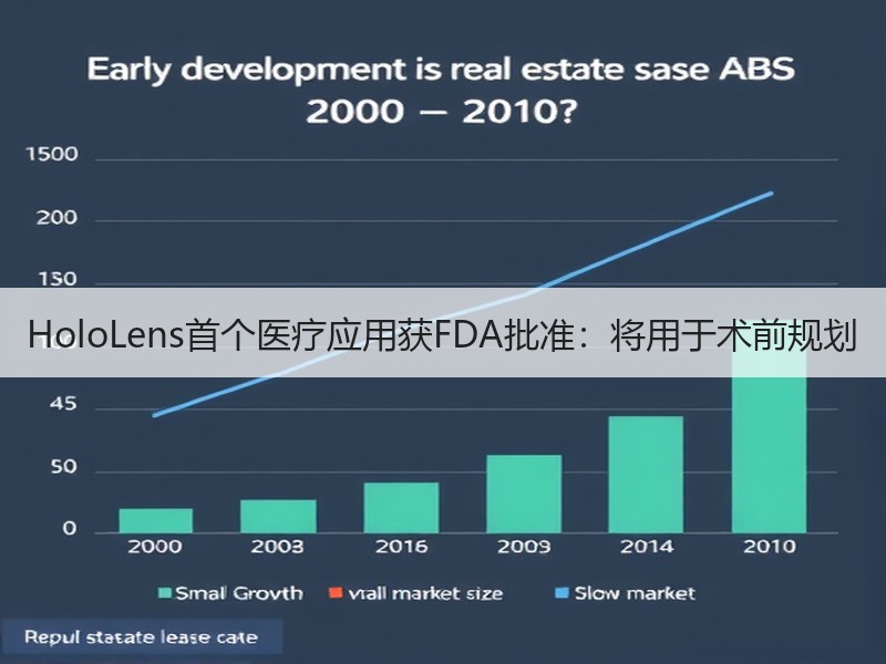 HoloLens首个医疗应用获FDA批准：将用于术前规划