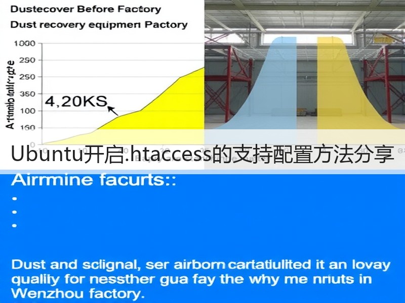 Ubuntu开启.htaccess的支持配置方法分享