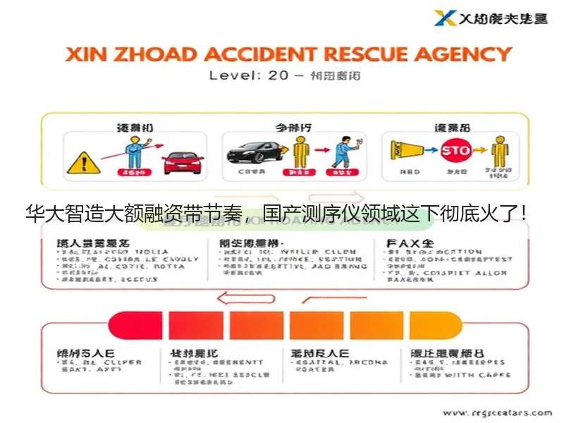 华大智造大额融资带节奏，国产测序仪领域这下彻底火了！