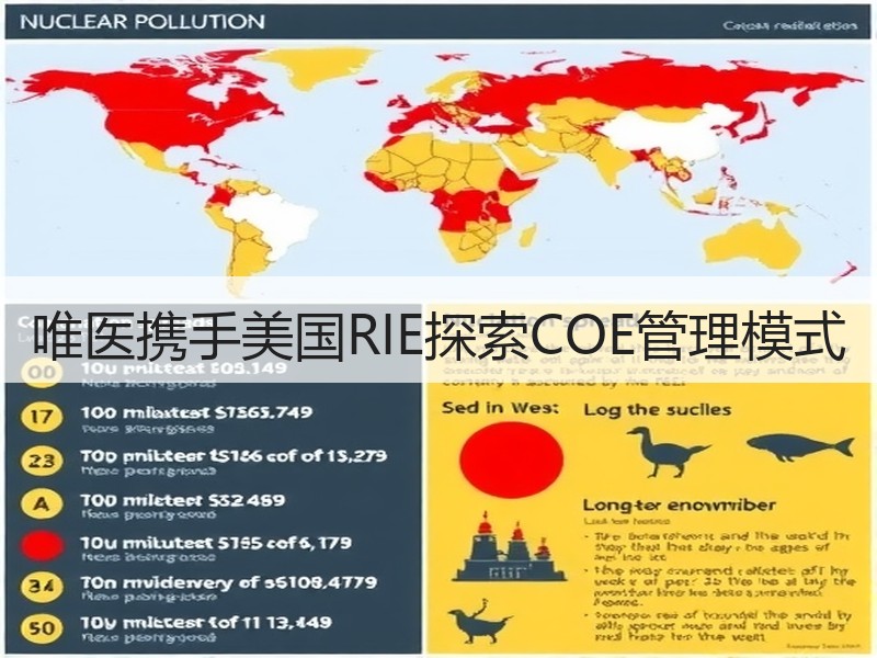 唯医携手美国RIE探索COE管理模式