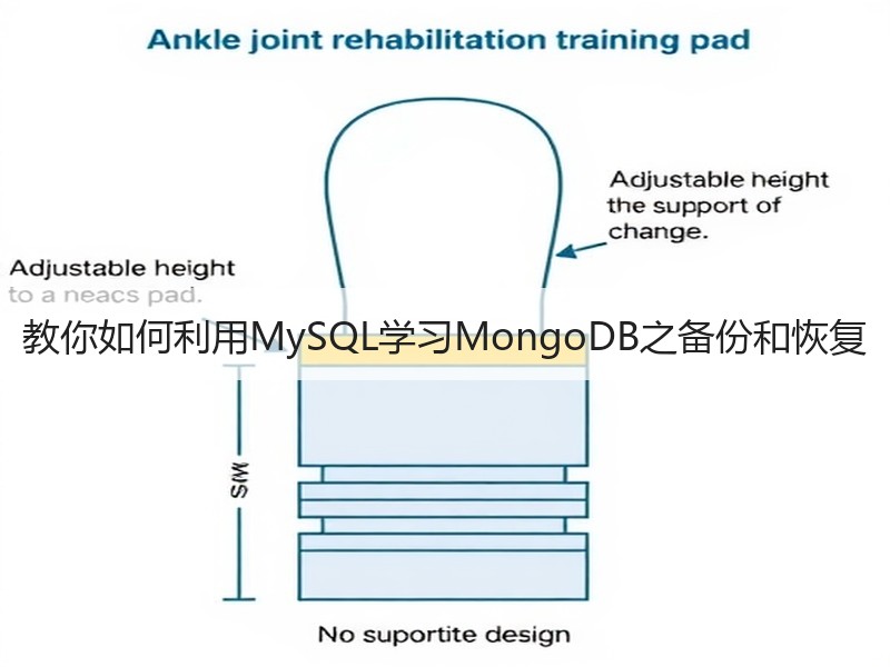 教你如何利用MySQL学习MongoDB之备份和恢复