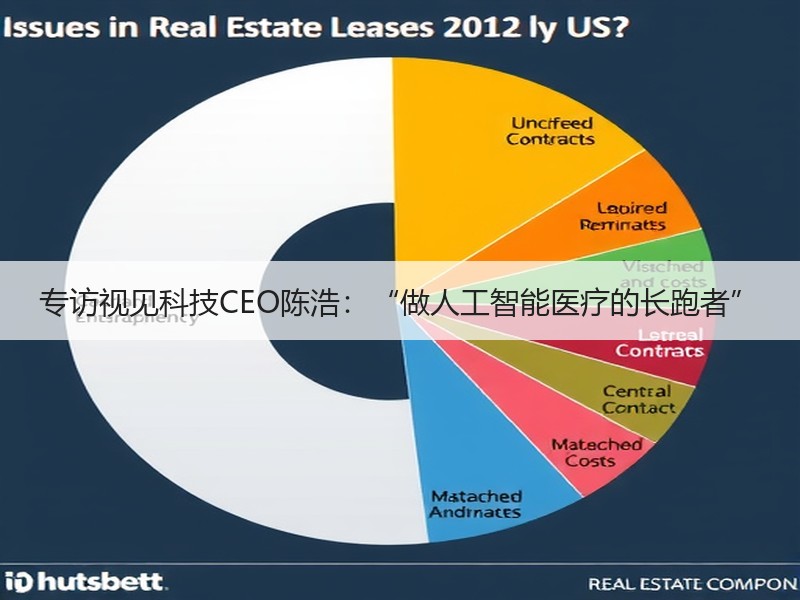 专访视见科技CEO陈浩：“做人工智能医疗的长跑者”