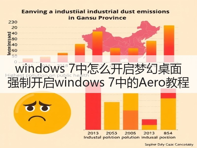 windows 7中怎么开启梦幻桌面 强制开启windows 7中的Aero教程