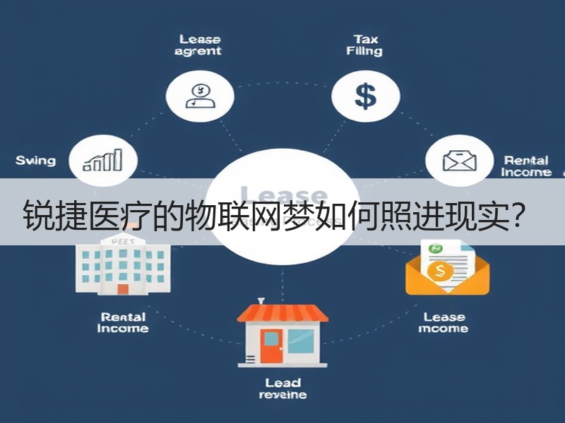 锐捷医疗的物联网梦如何照进现实？