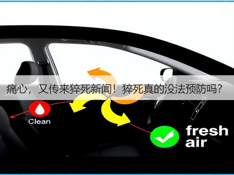 痛心，又传来猝死新闻！猝死真的没法预防吗？
