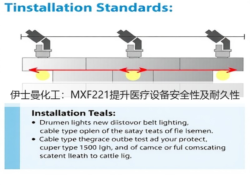 伊士曼化工：MXF221提升医疗设备安全性及耐久性