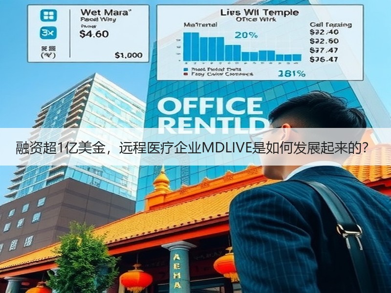 融资超1亿美金，远程医疗企业MDLIVE是如何发展起来的？