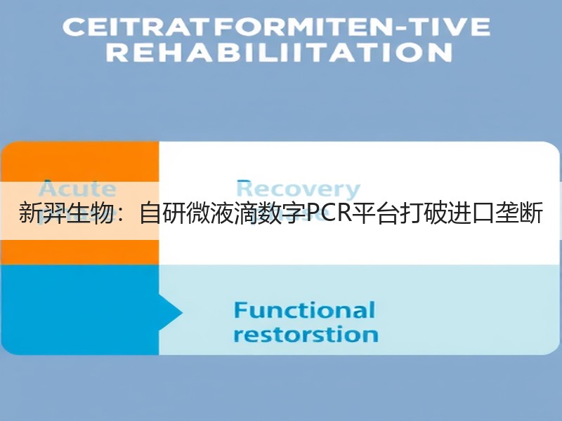 新羿生物：自研微液滴数字PCR平台打破进口垄断