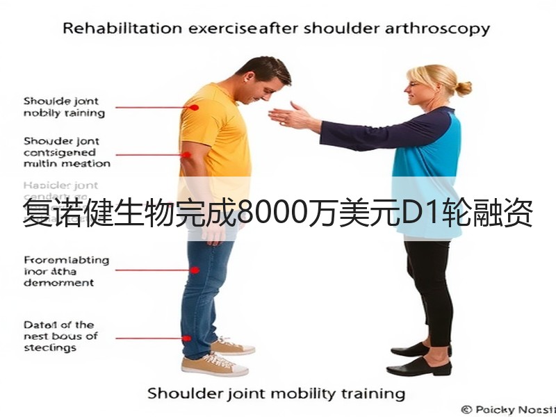 复诺健生物完成8000万美元D1轮融资