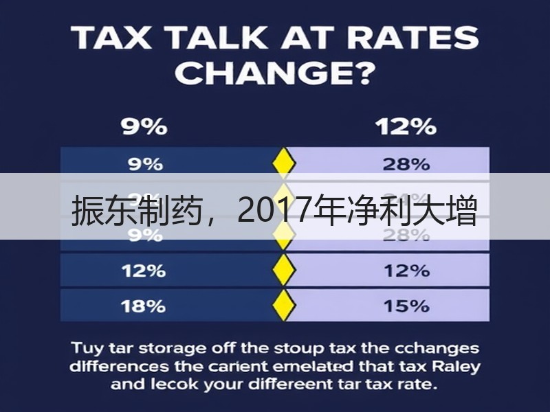 振东制药，2017年净利大增