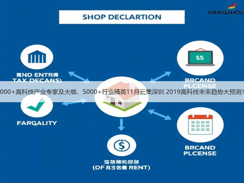 1000+高科技产业专家及大咖、5000+行业精英11月云集深圳 2019高科技未来趋势大预测！