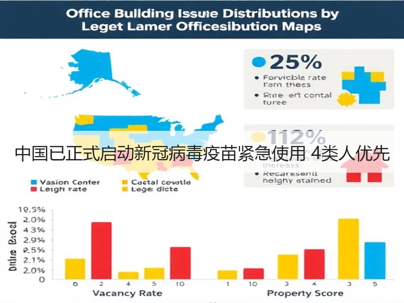 中国已正式启动新冠病毒疫苗紧急使用 4类人优先
