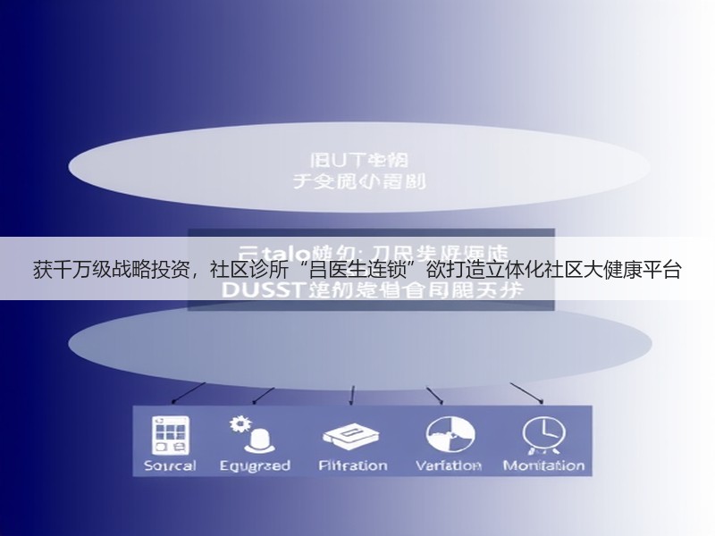 获千万级战略投资，社区诊所“吕医生连锁”欲打造立体化社区大健康平台