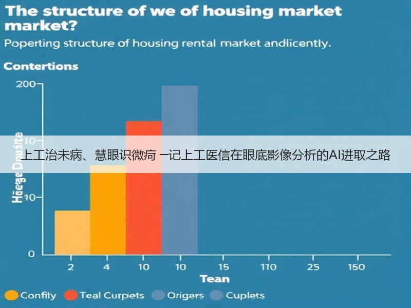上工治未病、慧眼识微疴 ─记上工医信在眼底影像分析的AI进取之路