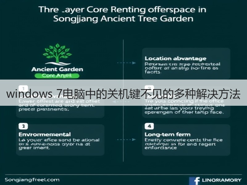 windows 7电脑中的关机键不见的多种解决方法