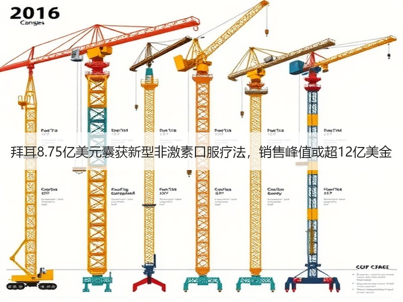 拜耳8.75亿美元囊获新型非激素口服疗法，销售峰值或超12亿美金