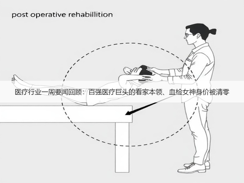 医疗行业一周要闻回顾：百强医疗巨头的看家本领、血检女神身价被清零