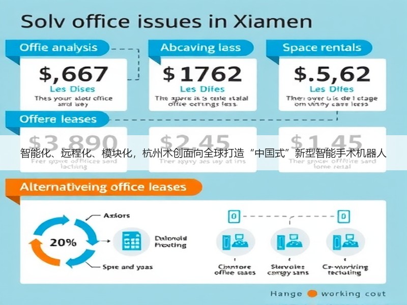 智能化、远程化、模块化，杭州术创面向全球打造“中国式”新型智能手术机器人