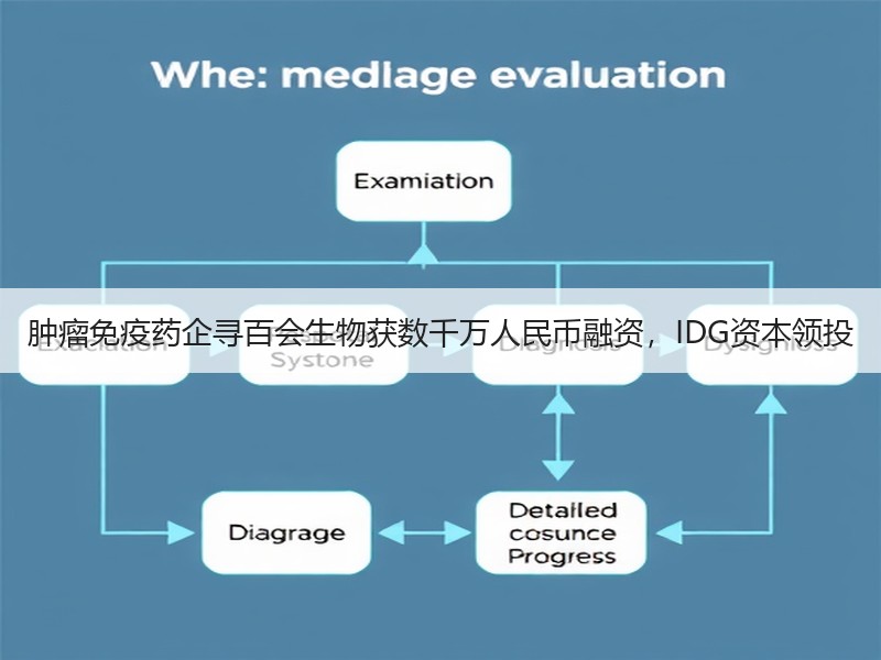 肿瘤免疫药企寻百会生物获数千万人民币融资，IDG资本领投