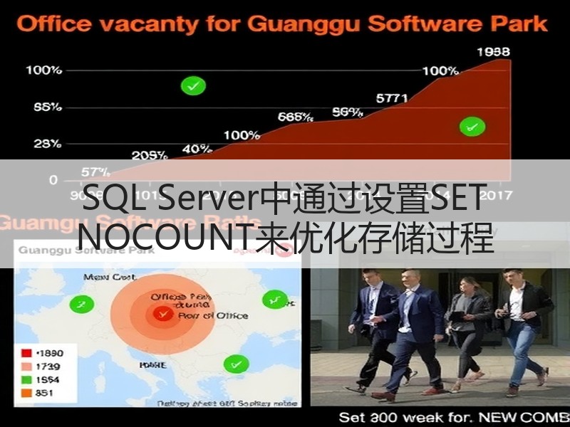 SQL Server中通过设置SET NOCOUNT来优化存储过程