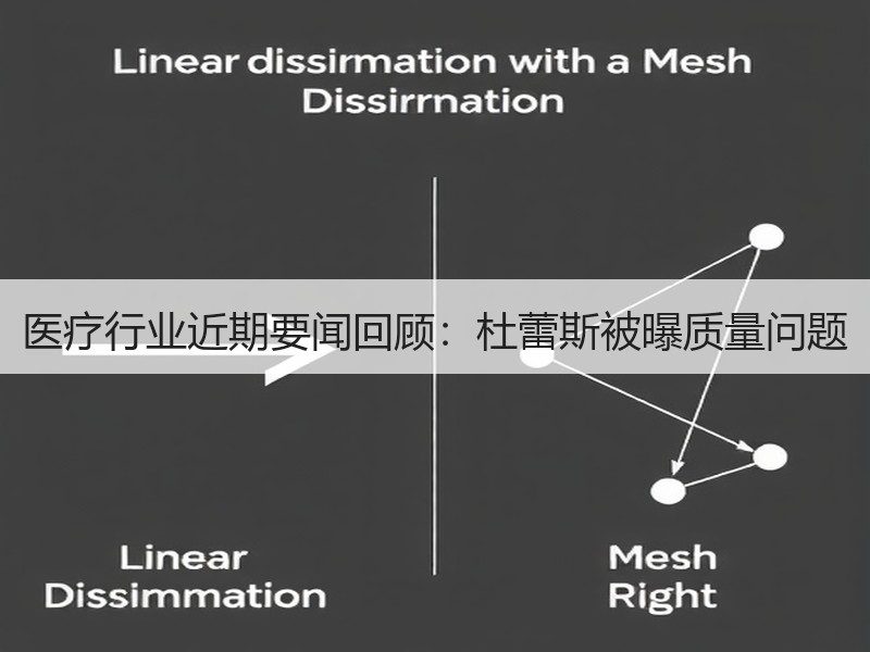 医疗行业近期要闻回顾：杜蕾斯被曝质量问题
