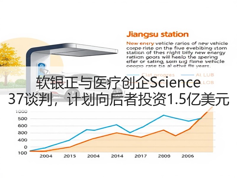 软银正与医疗创企Science 37谈判，计划向后者投资1.5亿美元