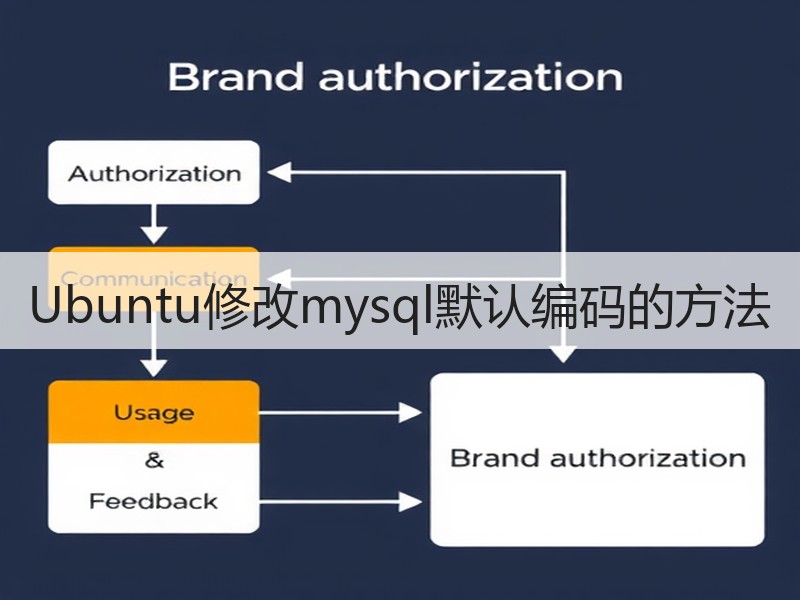 Ubuntu修改mysql默认编码的方法
