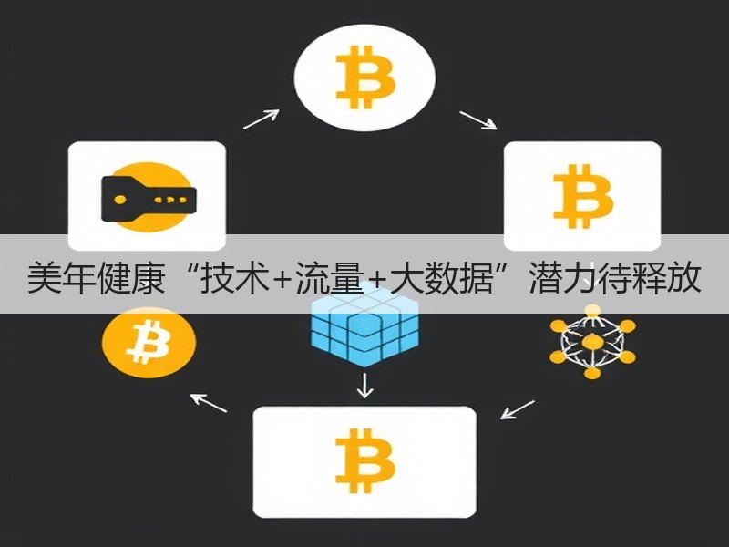 美年健康“技术+流量+大数据”潜力待释放