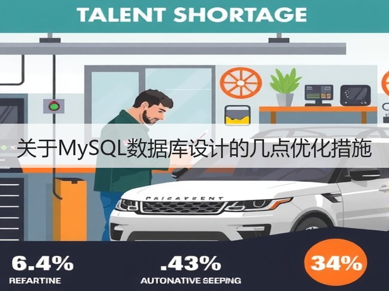 关于MySQL数据库设计的几点优化措施