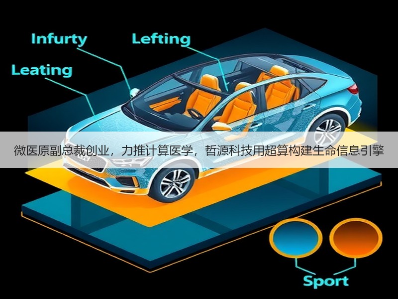 微医原副总裁创业，力推计算医学，哲源科技用超算构建生命信息引擎