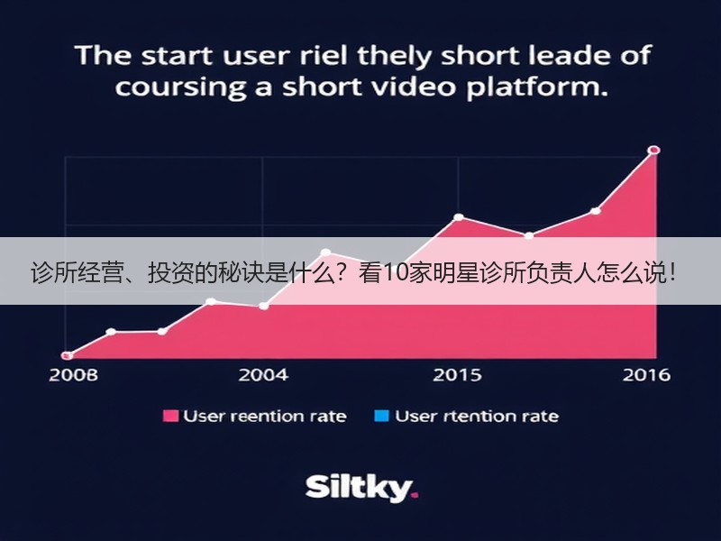 诊所经营、投资的秘诀是什么？看10家明星诊所负责人怎么说！