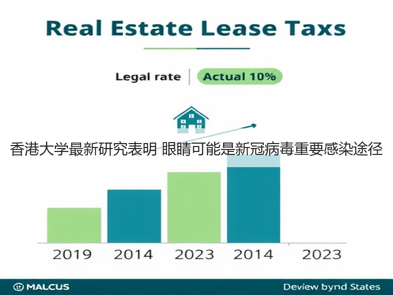 香港大学最新研究表明 眼睛可能是新冠病毒重要感染途径